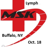 Lymphatic Massage - Oct 18, 2026 , Buffalo NY  - Canadian dollars